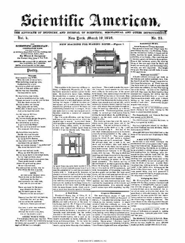 Scientific American Magazine Vol 4 Issue 25
